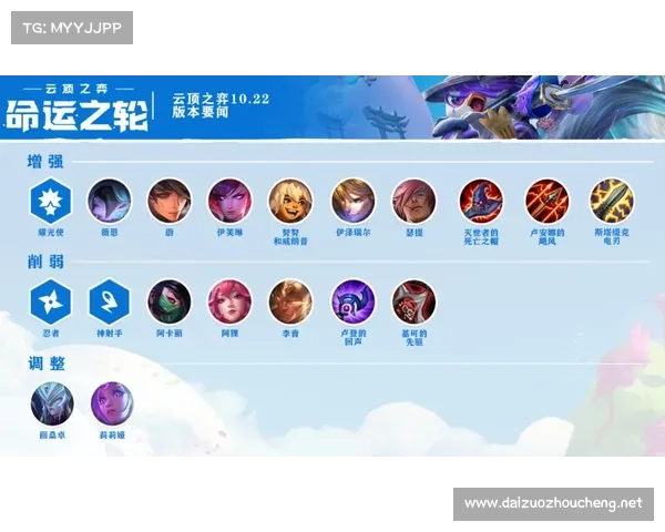 玉剑仙阵容打造五大关键要素解析助你轻松掌控战局 玉剑仙阵容打造五大关键要素解析助你轻松掌控战局