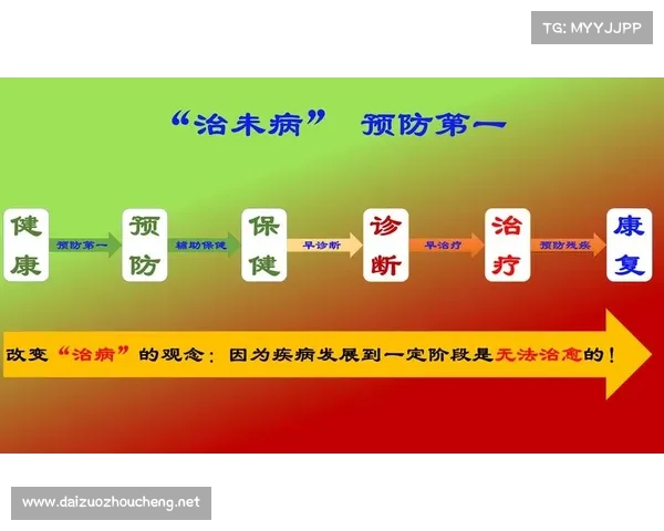 生活中的隐形陷阱与常见错误警示你如何避免,走出误区踏上正轨 生活中的隐形陷阱与常见错误警示你如何避免,走出误区踏上正轨